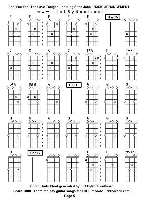 Chord Grids Chart of chord melody fingerstyle guitar song-Can You Feel The Love Tonight-Lion King-Elton John - BASIC ARRANGEMENT,generated by LickByNeck software.